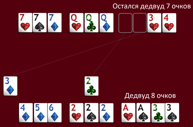 Андеркат