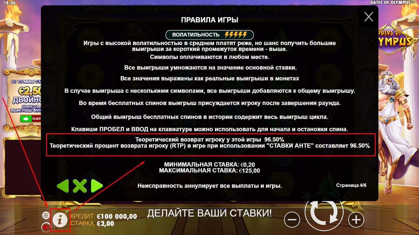 Процент возврата